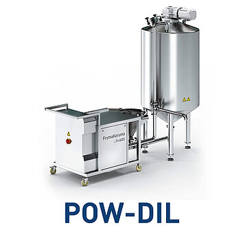 INLINE INDUCTION AND DISPERSION OF POWDERS